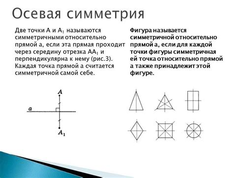 Тема 1: Что такое симметрия в математике?