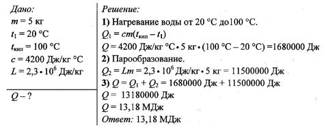 Температурные изменения воды при различных способах нагревания