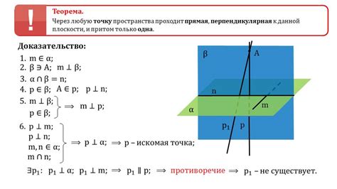 Теорема о наличии дополнительной прямой