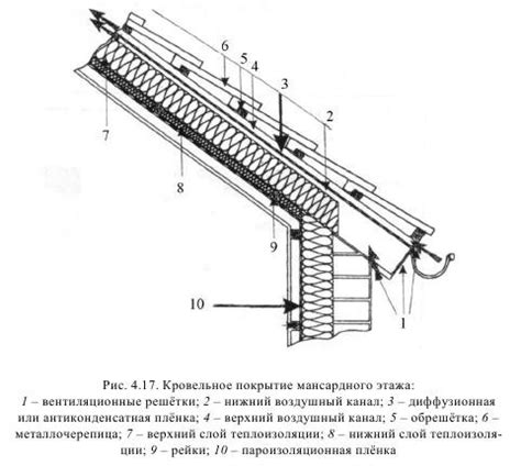 Теплотехнические особенности систем с универсальным распределением тепла