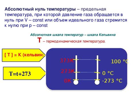 Термодинамическая характеристика вещества и способы ее определения