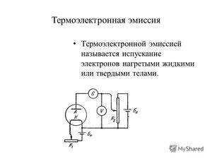 Термоэлектронная эмиссия и эффект неконтролируемой эмиссии электронов