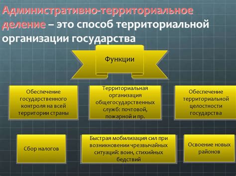 Территориальное присутствие Организации Стальных Берегов в Игорьесте