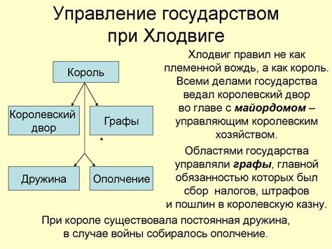 Территории, контролируемые франкским государством: ключевые исторические области