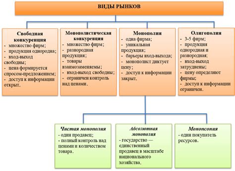 Техника атаки: основные принципы и ключевые моменты успеха