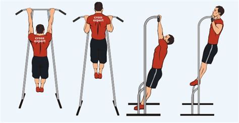 Техника выполнения упражнений на турнике в обратном захвате