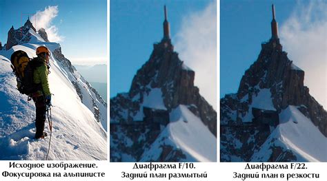 Техника съемки в горах: секреты профессиональных фотографов