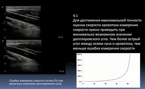 Техники для достижения максимальной точности при сканировании