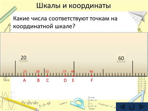 Техники использования шкалы и координатной сетки