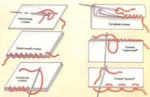 Техники и методы выполнения разнообразных стежков в рукоделии