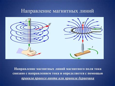 Техники и приемы для точного измерения силовых линий магнитного поля