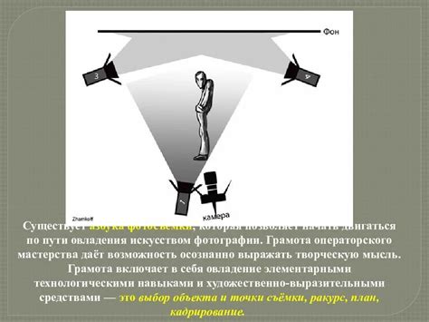 Технические мастерства для ошеломляющей съемки дикоди