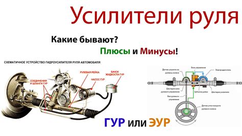 Технические нюансы различного размещения руля в автомобилях