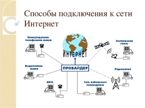 Технические способы обновления подключения к сети