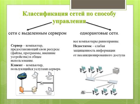 Технические трудности с сервером или сетью