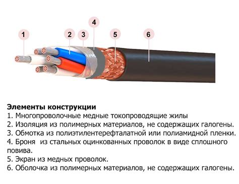 Технические характеристики: анализ и расшифровка