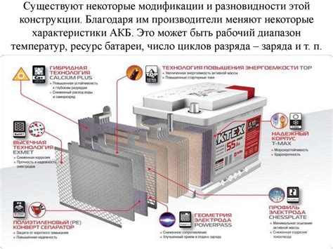 Технические характеристики батареи автомобиля