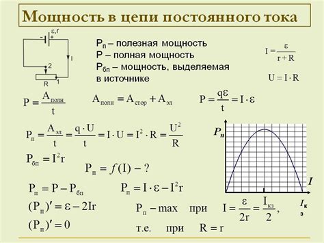 Техническое аспекты: электрическая мощность, нагрузка и обеспечение безопасности