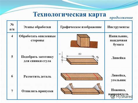 Технологические подходы в операциях с высоким давлением: виды и практическая применимость