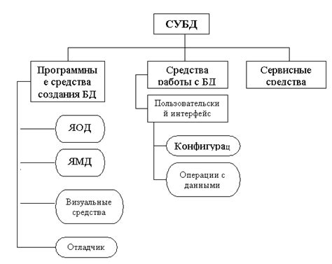 Типология баркодов, применяемых в мобильных устройствах