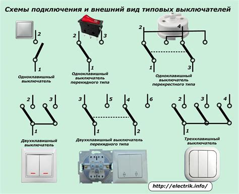 Типы выключателей с индикатором