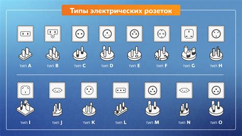 Типы вытяжек и соответствующие розетки для них