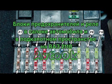 Типы и расположение предохранителя на насосе топлива автомобиля ВАЗ 2115