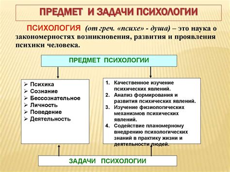 Топ учебных институтов для изучения психологии после основной школы