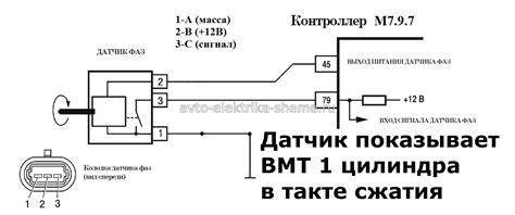 Точные координаты расположения датчика фаз