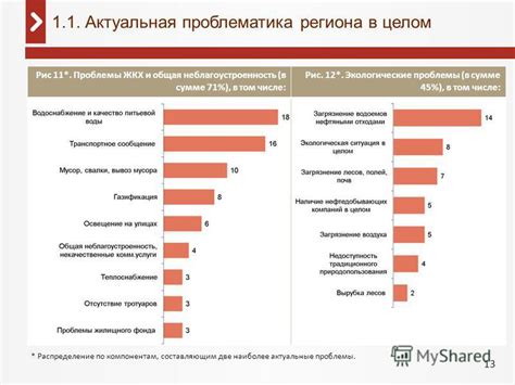 Травля в онлайне: актуальная проблематика