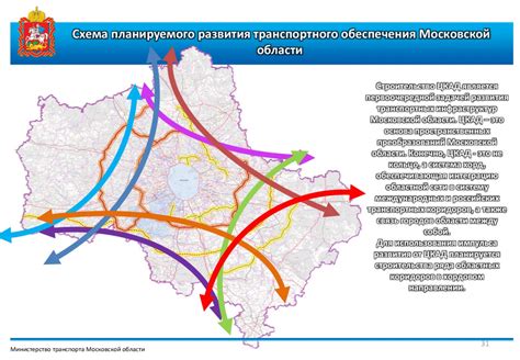 Транспортная инфраструктура Анкары: удобство расположения