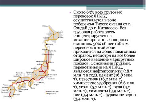 Транспортная инфраструктура Японии: связующее звено между рынками Западной и Восточной Азии