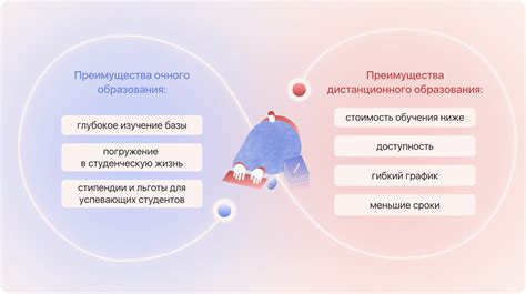 Требования для поступления на психологические факультеты