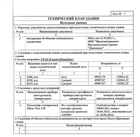 Требования к содержанию технического паспорта жилого помещения при его подготовке