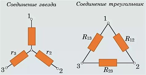 Треугольник: введение и особенности