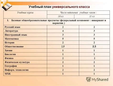 Трудности, с которыми сталкиваются ученики при смене учебного заведения и эффективные способы их преодоления