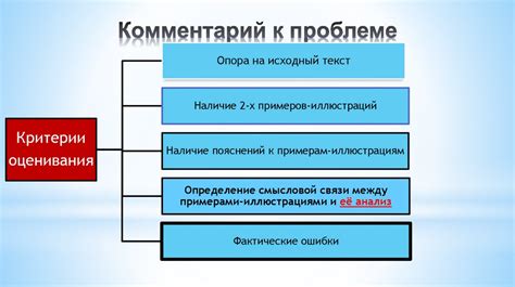 Трудности и пути преодоления: важная ступень смены единства личности