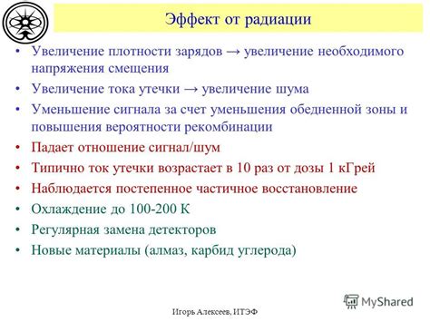 Увеличение вероятности обнаружения необходимого ресурса в игре