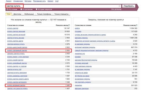 Увеличение релевантности контекстной рекламы через правильный подбор ключевых слов