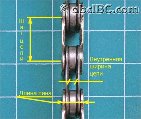 Увеличение срока службы велосипедной цепи: секреты долговечности