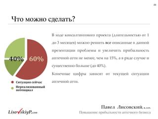 Увеличение эффективности и прибыльности в интернет-пространстве