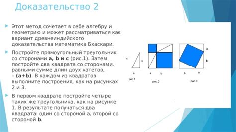 Углубление в алгебру и геометрию в старших классах