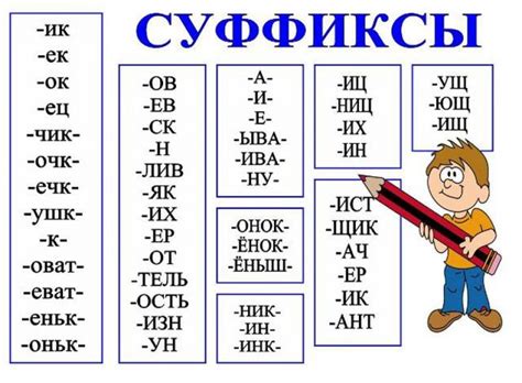 Ударение в словах с суффиксами и окончаниями: особенности и примеры