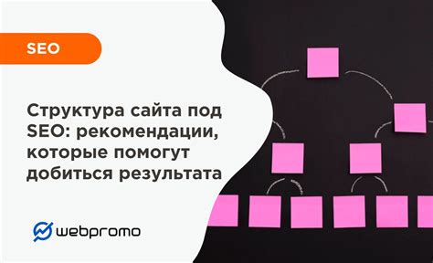 Удобная навигация и структура сайта