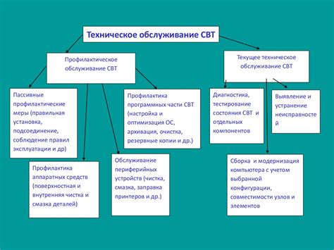 Удобные места для осуществления технического обслуживания принтеров в Орле