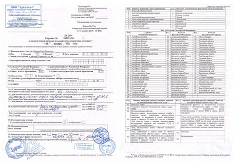 Удобные способы получения медицинской справки для работников подземельной промышленности: заявки в интернете и учреждения общественного здравоохранения.