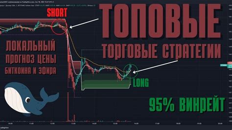 Удобство и привлекательность локальной торговли на Avito