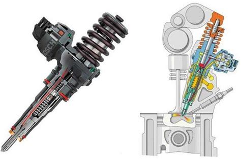 Узнаем о явлении, связанном с работой форсунки на дизельном моторе