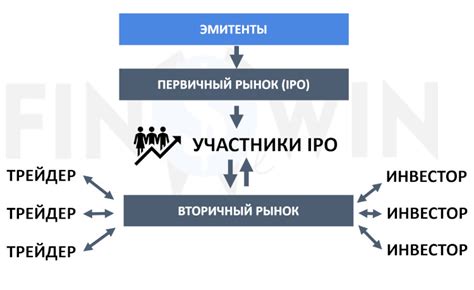 Узнайте о возможных местоположениях появления ценных ресурсов и их особенностях