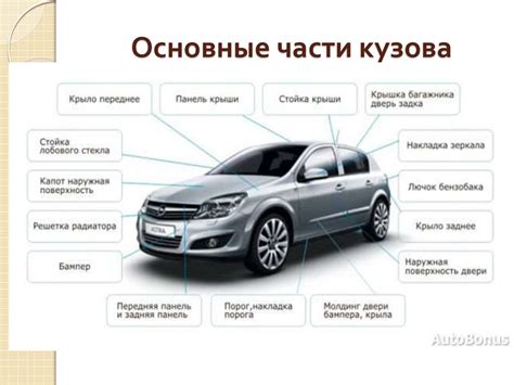 Указания по безопасному доступу к электронному устройству автомобиля